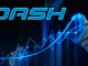 Các câu hỏi thường gặp về Masternode của Dash Các câu hỏi thường gặp về Masternode của Dash