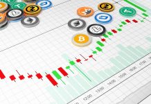 Giảm thiểu rủi ro khi đầu tư tiền số Giảm thiểu rủi ro khi đầu tư tiền số