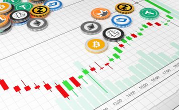 Giảm thiểu rủi ro khi đầu tư tiền số Giảm thiểu rủi ro khi đầu tư tiền số