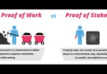 Một số nhược điểm của Proof Of Work Một số nhược điểm của Proof Of Work