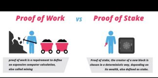 Một số nhược điểm của Proof Of Work Một số nhược điểm của Proof Of Work