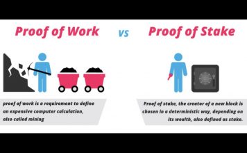 Một số nhược điểm của Proof Of Work Một số nhược điểm của Proof Of Work