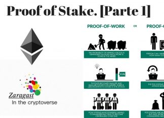 Một số nhược điểm của Proof Of Stake POS Một số nhược điểm của Proof Of Stake POS