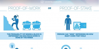 Proof of Service và Proof of Stake khác nhau như thế nào Proof of Service và Proof of Stake khác nhau như thế nào